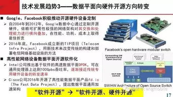 劉韻潔院士 未來網絡技術在廣電領域的融合與創(chuàng)新應用