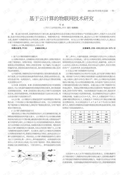 基于云計(jì)算的物聯(lián)網(wǎng)技術(shù)研究平臺開發(fā)